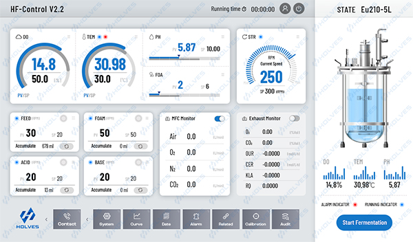 今年会发酵罐系统 今年会发酵罐系统