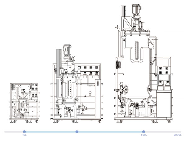 HOLVES HF-AS系列不锈钢发酵罐 HOLVES HF-AS系列不锈钢发酵罐
