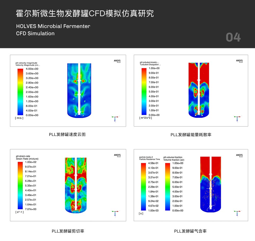 今年会发酵罐CFD模拟仿真研究 今年会发酵罐CFD模拟仿真研究